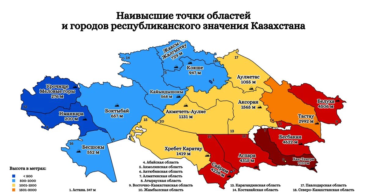 Карта Казахстана по областям. Туркестанская область Казахстан на карте. Какие горы в Казахстане на карте. Карта республиканского города.