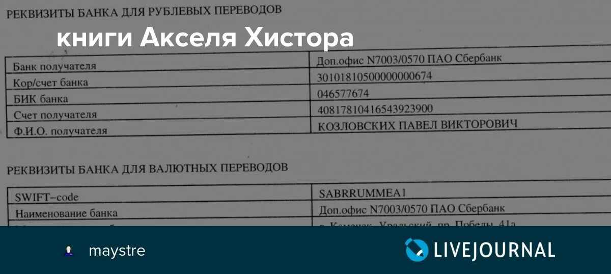 Бик 041708602. БИК Сбербанка Екатеринбург. 046577674 Реквизиты банка. Реквизиты банка для рублевых переводов. Сбербанк отделение 7003.