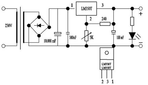 Боковскидегі секс