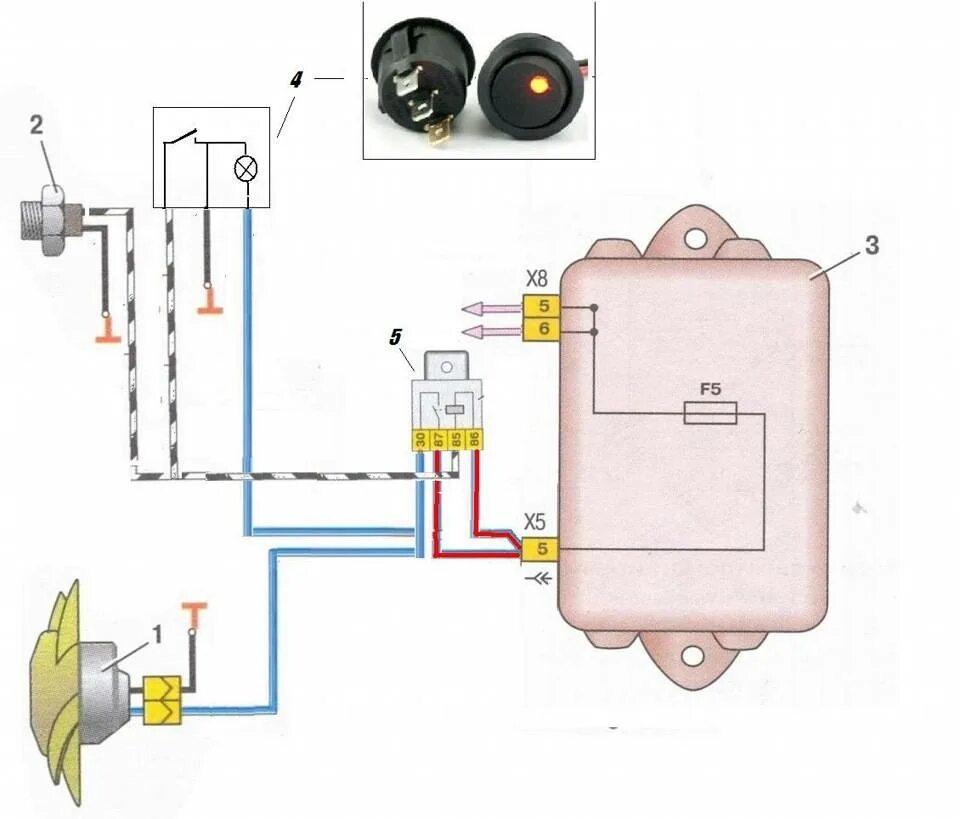 Схема вентилятора охлаждения ваз 2107. Схема включения вентилятора охлаждения 2107. Схема подключения электродвигателя вентилятора охлаждения ВАЗ 2109. Схема включения вентилятора охлаждения 2109. Схема включения вентилятора охлаждения ВАЗ 21099.