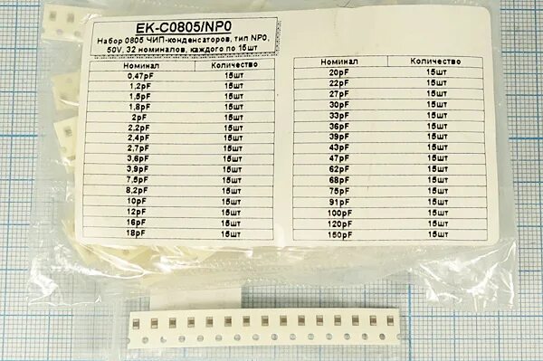 Сколько 47 30. SMD конденсаторы 0805 маркировка. Номиналы SMD керамических конденсаторов 0805. 0805 SMD конденсатор номиналы. СМД керамические конденсаторы номиналы.