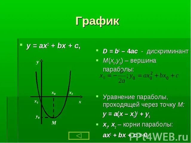 Вершина параболы y ax2+BX+C. Ax2+BX+C. Презентация по y= ax2+ BX+C. Y=ax2+BX+C или.