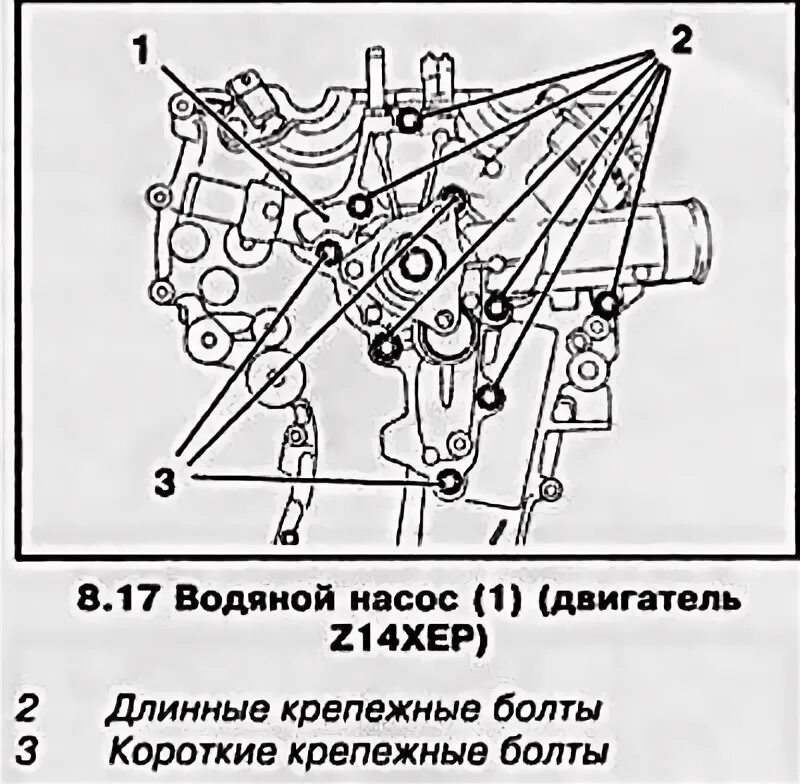 Схема затяжки водяного насоса m112. Затяжка помпы. 2. Тойота хайлендер двигатель 2gr-fe v6 моменты затяжки. Затяжка помпы ларгус 129 двигатель.