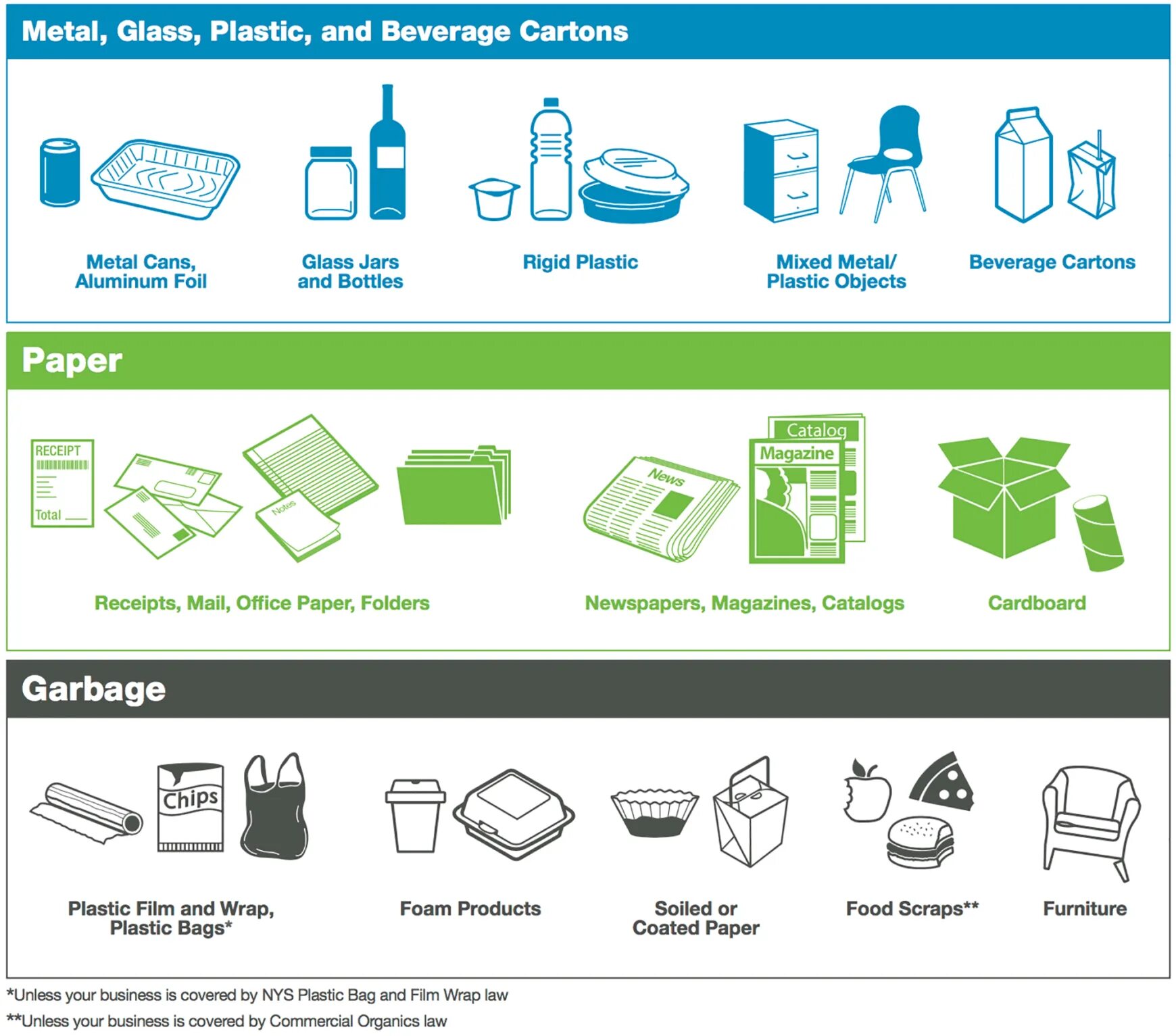 We should recycle. Types of Recycling. Recycle Plastic. Metal Recycling scheme. Products for Recycling.