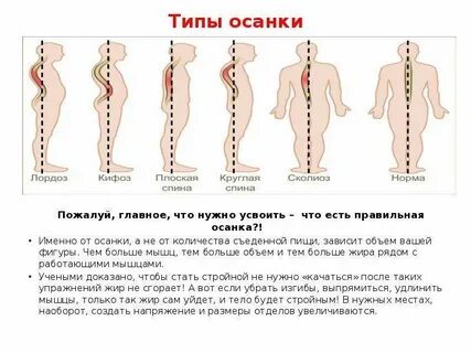 Типа и место будет
