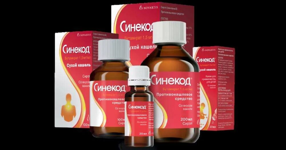 Синекод на ночь можно. Синекод на ночь можно