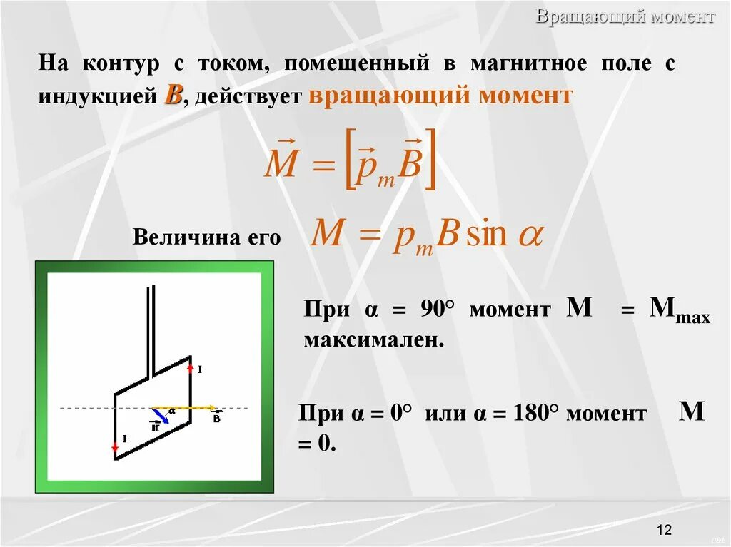 Магнитный момент величина. Вращающий момент формула в магнитном поле. Вращающий момент рамки с током формула. Вращающий момент действующий на контур с током в магнитном поле. Контур с током в магнитном поле.