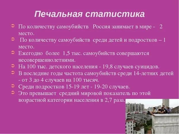 Суицид - презентация