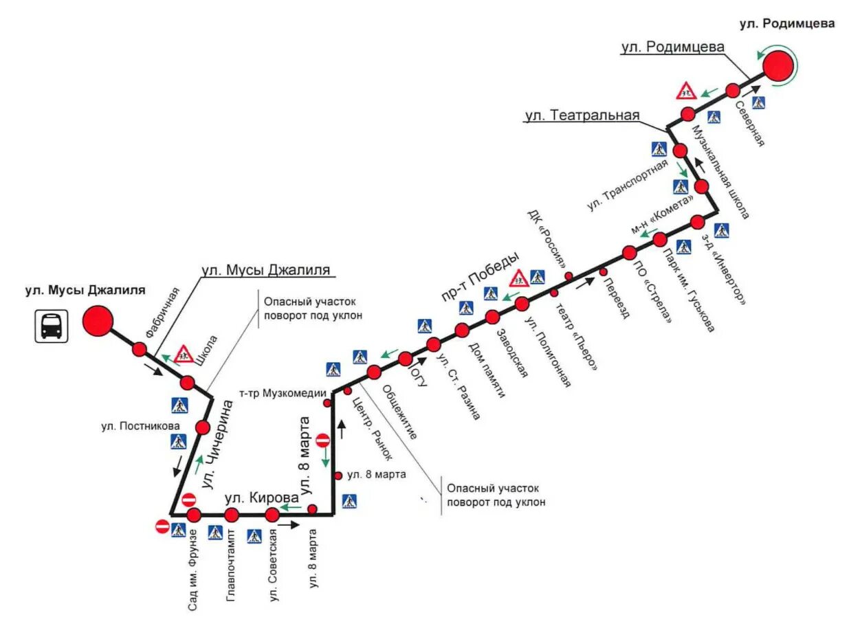 Карта схема маршрута. Маршрут 39 автобуса Оренбург. 39 Маршрут Оренбург схема. 36 Маршрут Оренбург схема движения. Схема движения автобусов в Оренбурге.