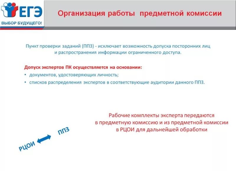 выборы партии в россии 2021. ппз пункт приема заявлений. выборы в сентябре 2021 года в россии. выборы в госдуму рф. выборы презедентарф 2024.