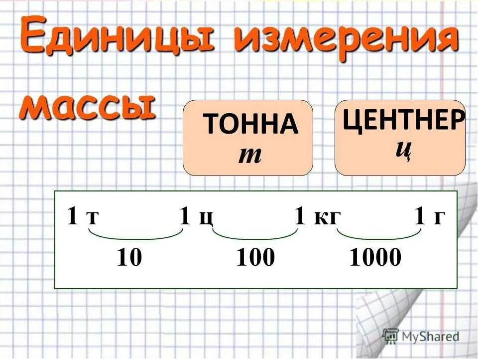 5 т в граммах
