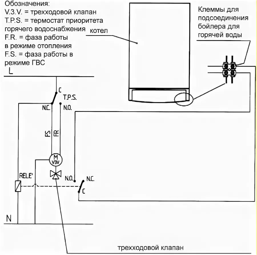 Схема подключения газового котла к бойлеру