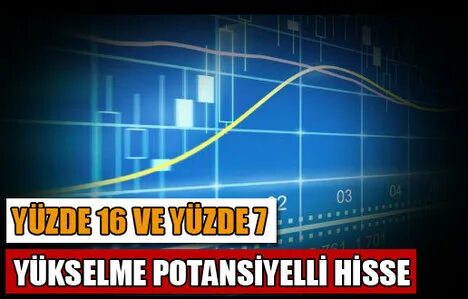 Turkiye de yukselmesi beklenen hisseler. Turkiye de yukselmesi beklenen hisseler. Turkiye de yukselmesi beklenen hisseler. Turkiye de yukselmesi beklenen hisseler. Turkiye de yukselmesi beklenen hisseler.
