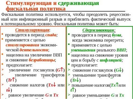 Стимулирующая налоговая политика