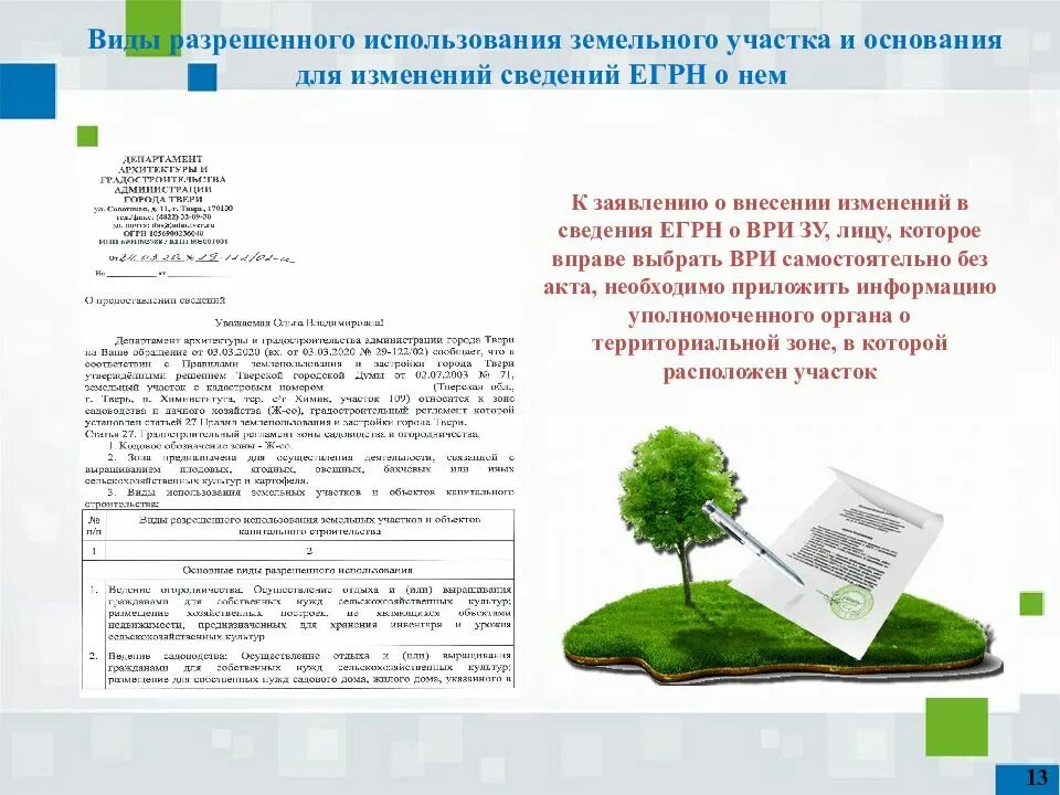 Виды использования земельного участка классификатор. Вид разрешенного использования «для промышленного производства». Категории земель и виды разрешенного использования 2023.