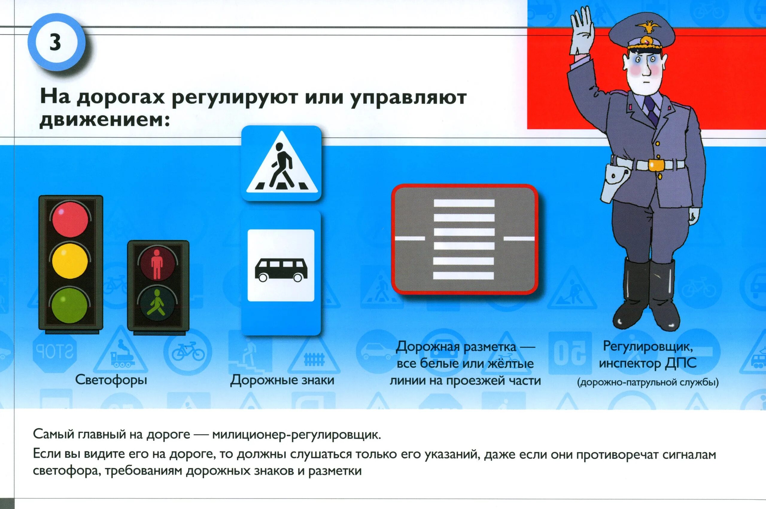 Азбука юного пешехода. Регулировщик и разметка. Правила дорожного движения для пешеходов. Знаки регулировка дорожного движения.