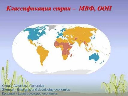 Классификация оон