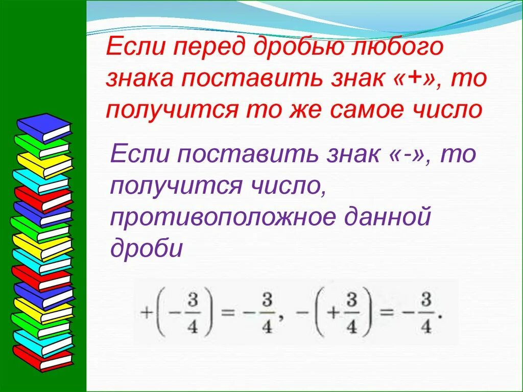 6 класс дроби отрицательные числа