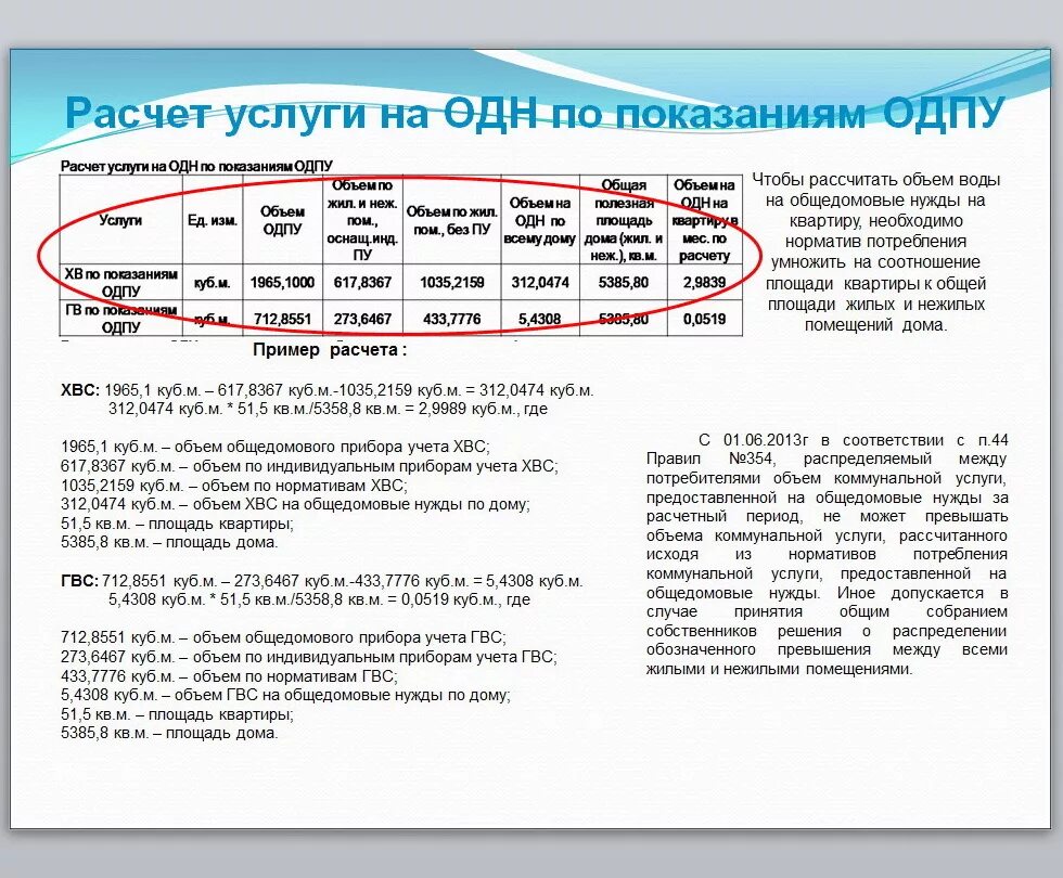 Расчет показания счетчика воды. Формула начисления одн по электроэнергии. Начисление одн по нормативу формула. Начисления за одн по нормативу. Начисление электроэнергия одн по нормативу.