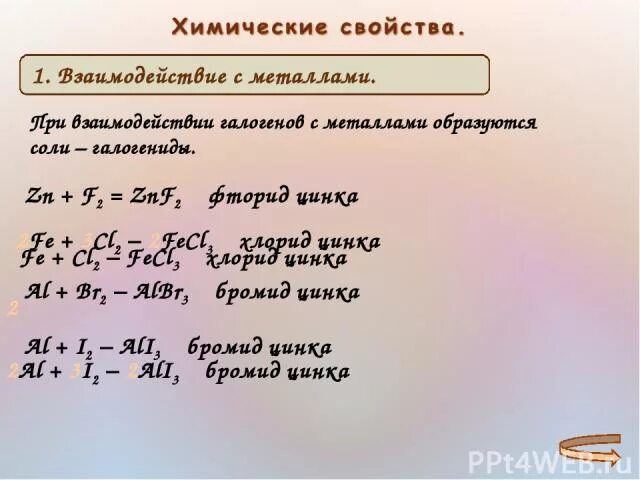 ZN f2 znf2 электронный баланс. ZN+f2. Al+i2 окислительно восстановительная реакция. ZN+f2 ОВР. I al реакция