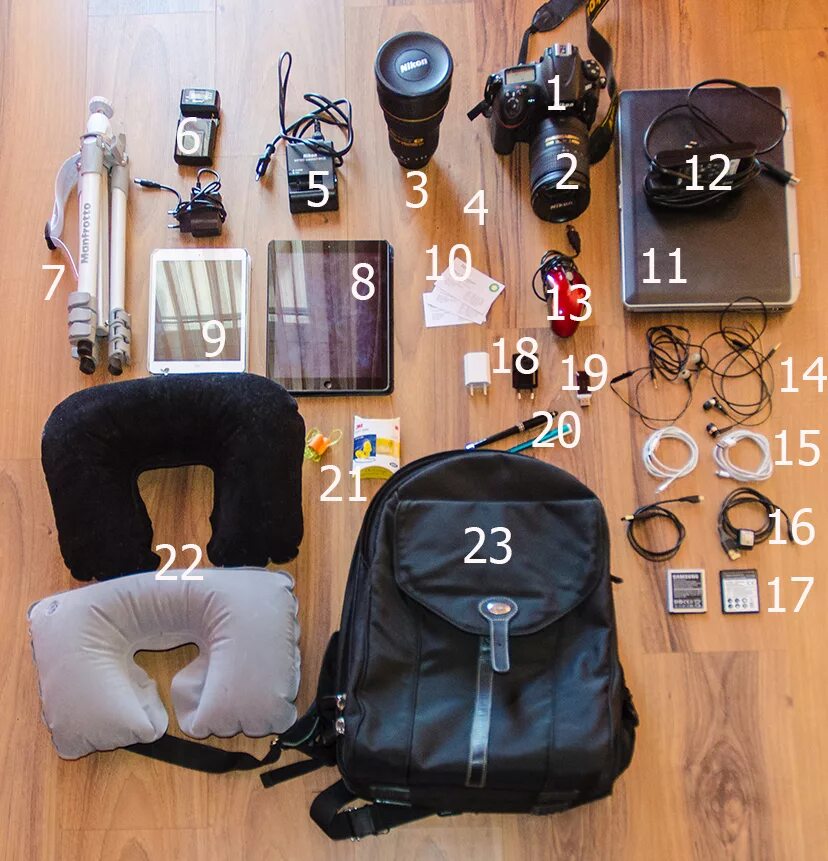 Упаковать вещи в рюкзак. Тревожный чемоданчик фсо. Вещи в путешествие. Тревожный чемоданчик мчс. Тревожный чемоданчик мвд комплектация.