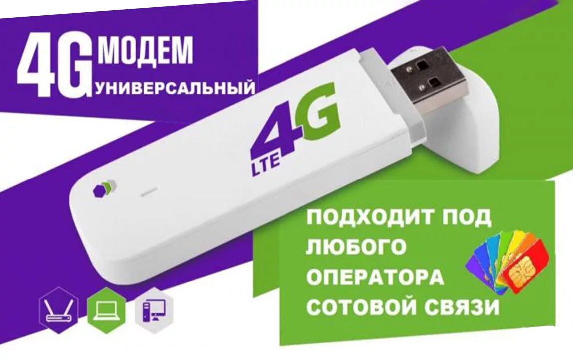 Usb модемы безлимитные тарифы
