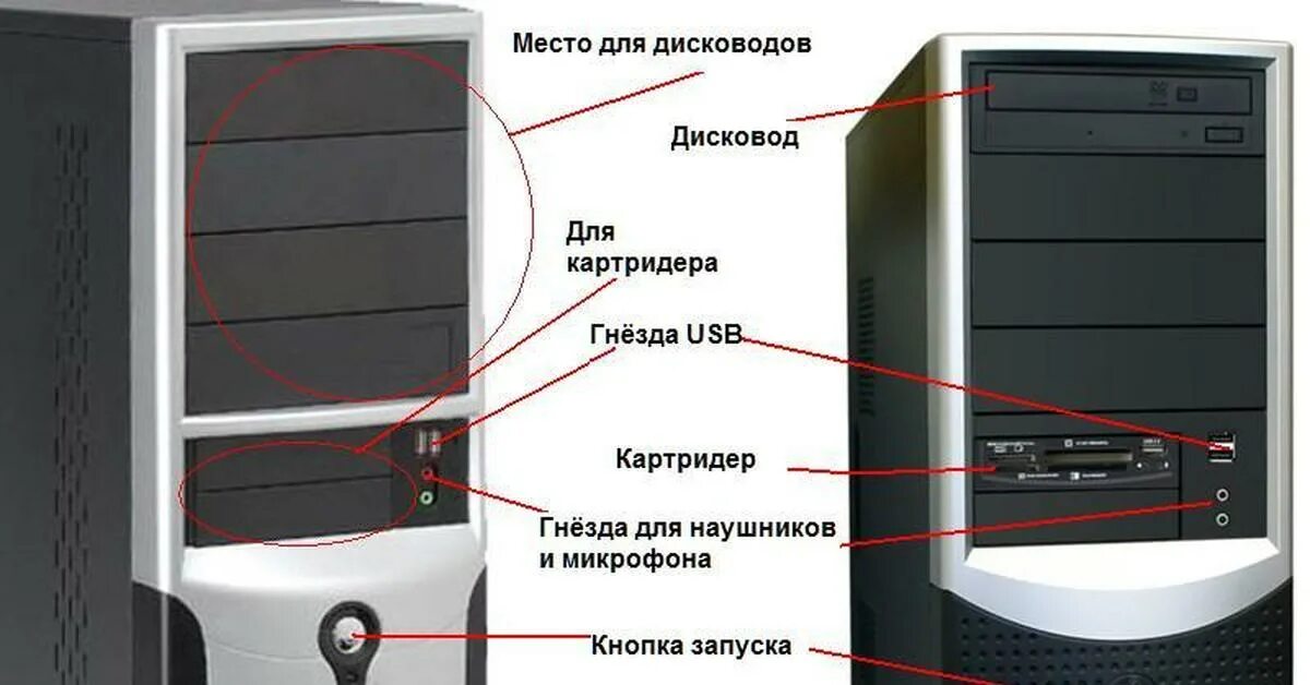 Передняя панель системного блока разъемы. Коннектор для передней панели системного блока компьютера. Задняя панель системного блока разъемы. Передней панели системного блока разъемы и Порты.