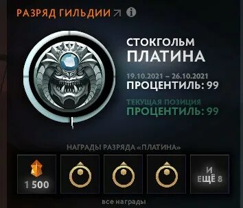 Премию гильдии