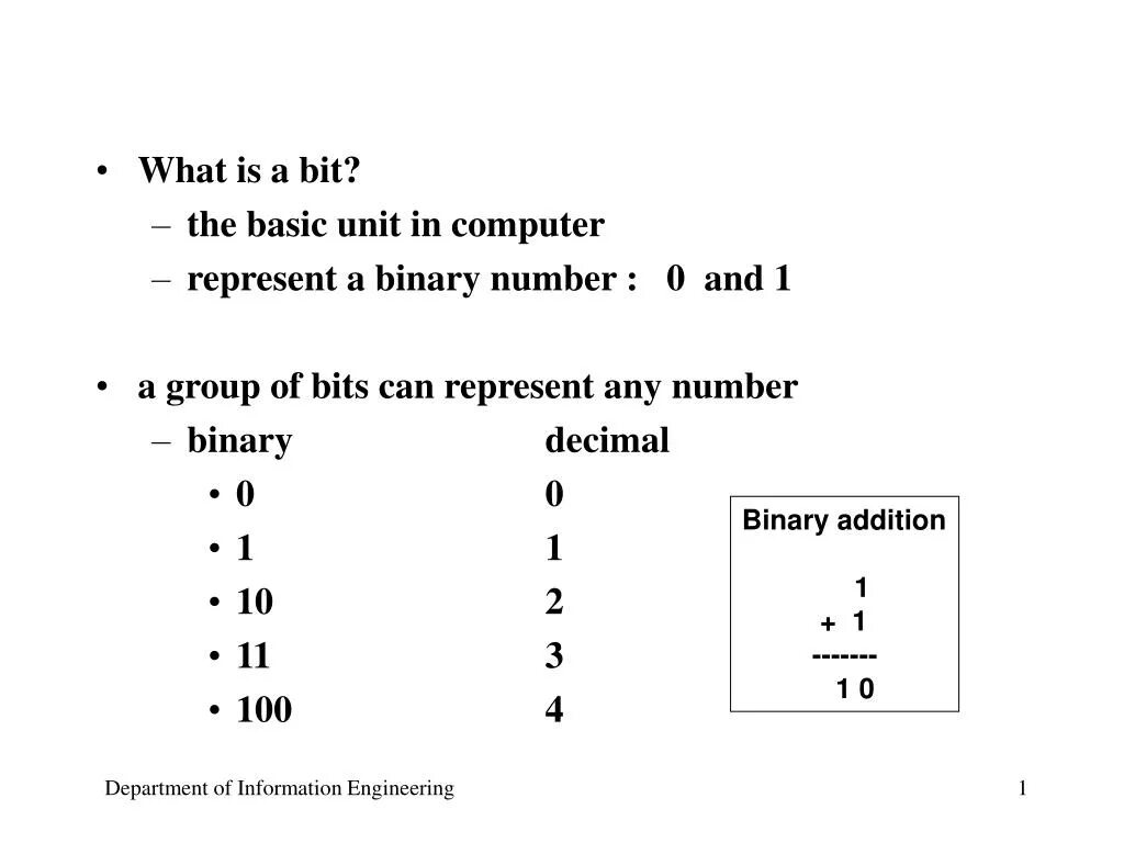 What is a unit. What is binary number. a bit of правило. unit number. binary number 5.