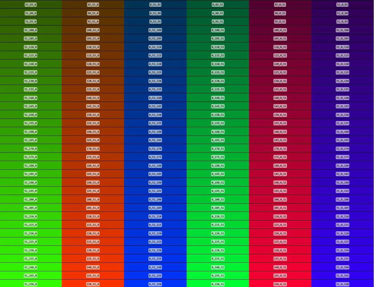 Rgb 204 255 0. Цвет РГБ 255 255 255. Таблица цветов RGB 255. RGB(255,255,128). Палитра РГБ 255.