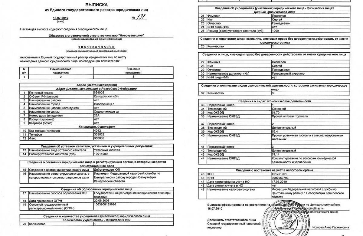 Общество с ограниченной ответственностью огрн центр. Выписка из ЕГРЮЛ ЕГРИП образец. Выписка из ЕГРЮЛ по ИНН. Выписка из единого государственного реестра юридических лиц. Выписка из ЕГРЮЛ образец.