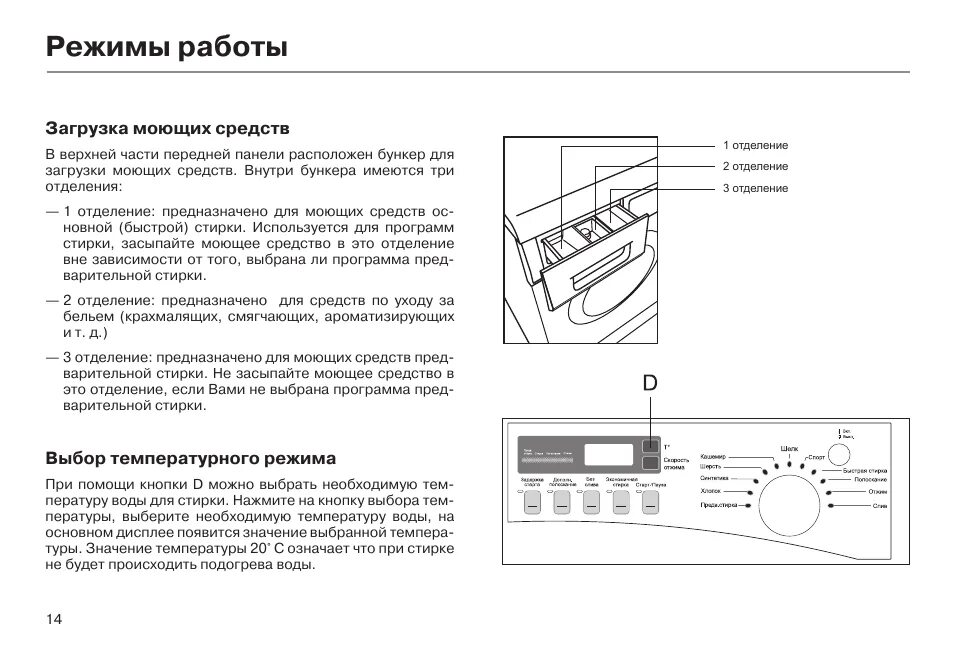 Программа машинки haier. Инструкция сьиральной машины hair. Стиральная машина Хайер инструкция. Стиральная машина Haier d-808.