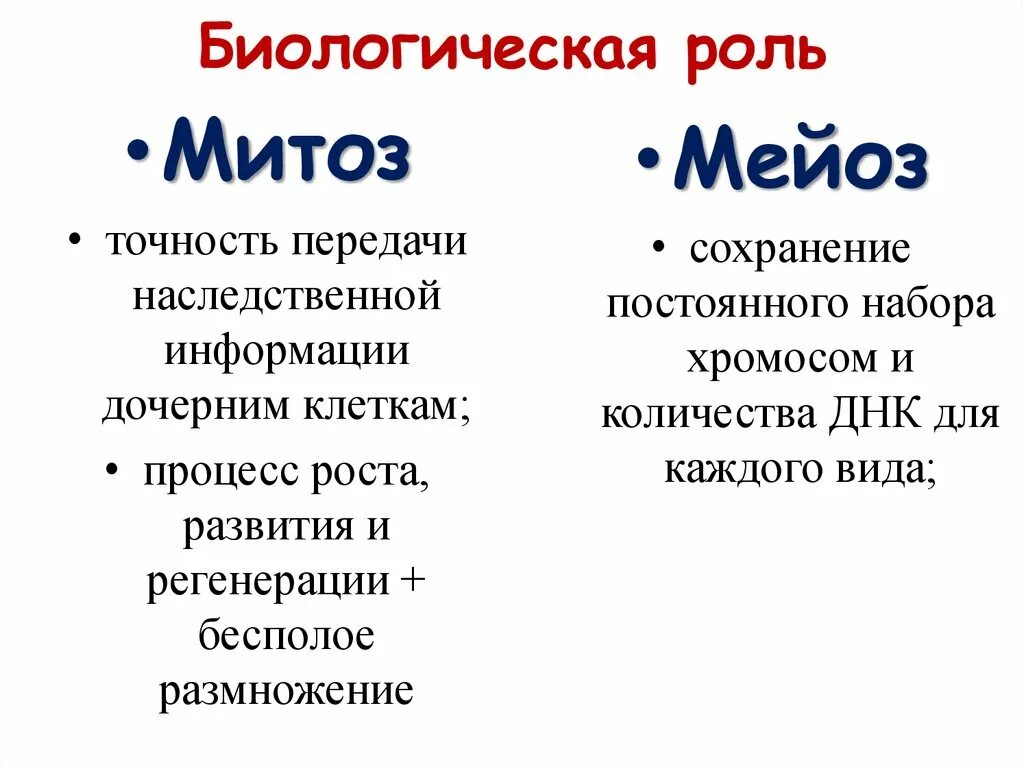 Митоз мейоз значение и биологическое значение. Биологическая роль митоза кратко. Какова биологическая роль митоза и мейоза. Биологическая роль амитоза митоза мейоза. Мейоз 1 значение