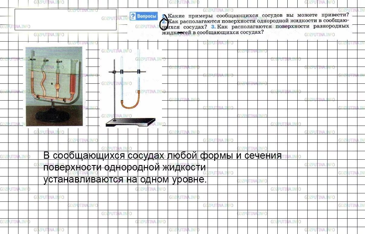 Аудио параграф физика 7 класс. Физика 7 класс перышкин сообщающиеся сосуды. Однородная жидкость в сообщающихся сосудах. Сообщающиеся сосуды физика 7 класс. Равновесие жидкости в сообщающихся сосудах.