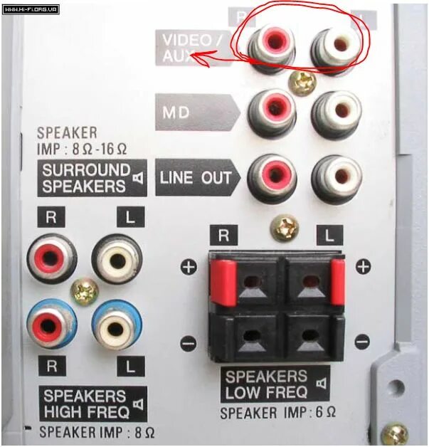 Подключить телевизор самсунг к музыкальному центру сони. Разъемы колонок музыкального центра самсунг. Музыкальный центр Samsung разъём aux. Разъём колонки музыкального центра самсунг.