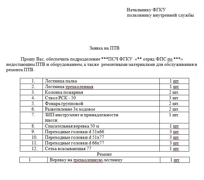 Образец заявки на получение. Заявка на инвентарь. Заявка на оснащение. Заявка на приобретение оборудования. Заявка на приобретение пожарного инвентаря.