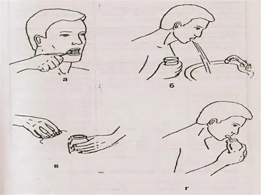 Полоскание при мокроте. Взятие мокроты. Сбор мокроты. Сбор мокроты схема. Взятие мокроты для лабораторных исследований рисунки.