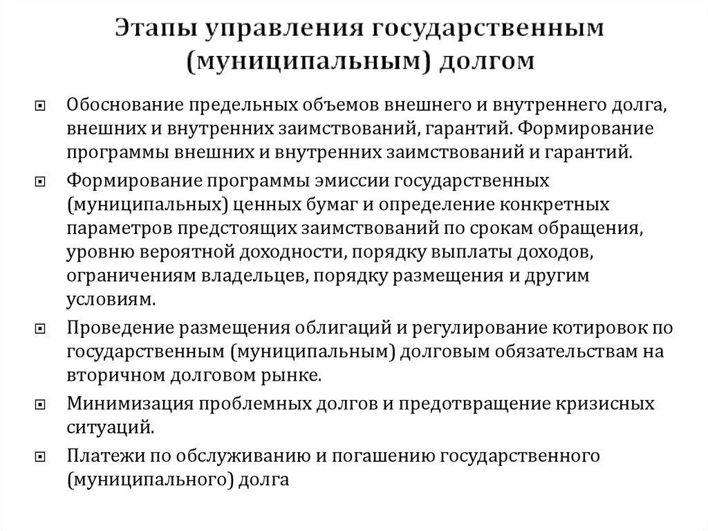 Этапы управления в россии. Этапы управления муниципальным долгом схема. Управление государственным и муниципальным долгом. Этапы управления государственным долгом. Эьапы управления гос долгом.