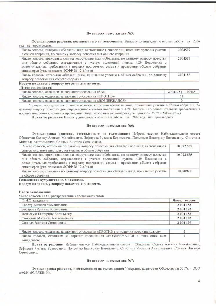 итоги общего собрания акционеров. решение совета директоров о созыве годового собрания акционеров. протокол общего собрания акционеров. итоги общего собрания акционеров. повестка дня годового собрания.