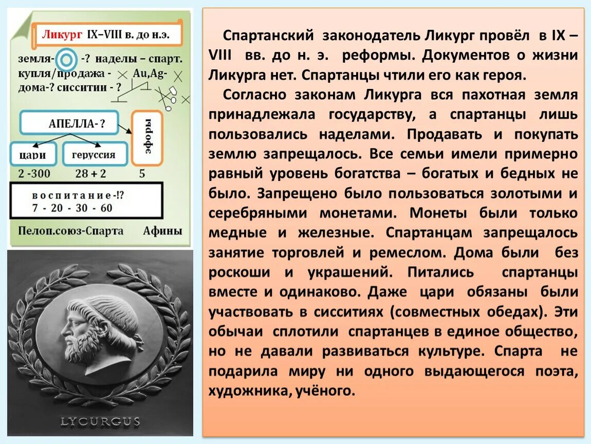 Ликург в каком государстве. Законы Ликурга в Спарте. Законы царя Ликурга. Реформы Ликурга в Спарте. Реформы Ликурга в древней Спарте.