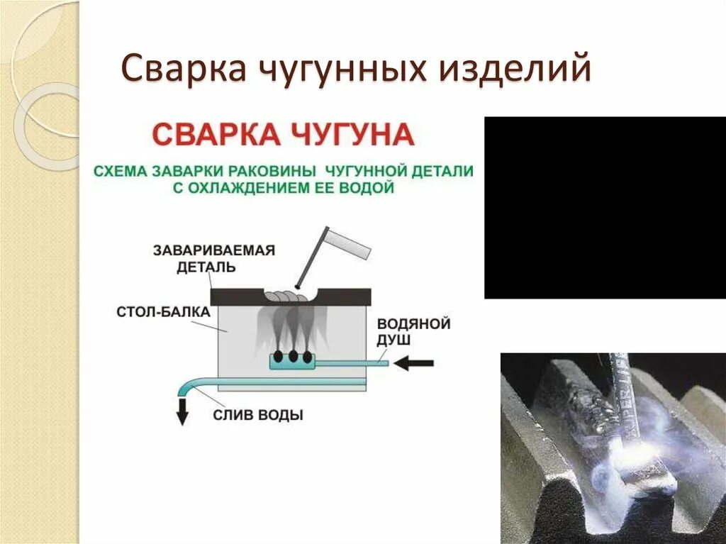И последующем охлаждении