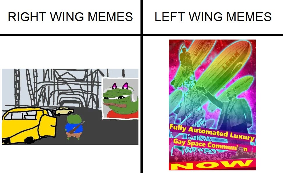 Right Wing memes. Left Wing memes. Lefty memes right Wing memes. Left Wing meme. Right meme