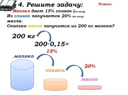 Сколько творога получится из 3 литров