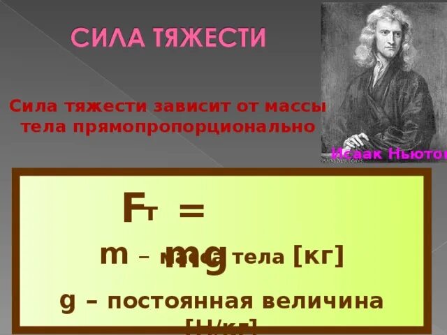 От каких величин зависит сила тяжести