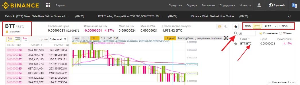 Бинанс торги. Бинанс сделки. Торговый терминал Бинанс. Графики Бинанс.