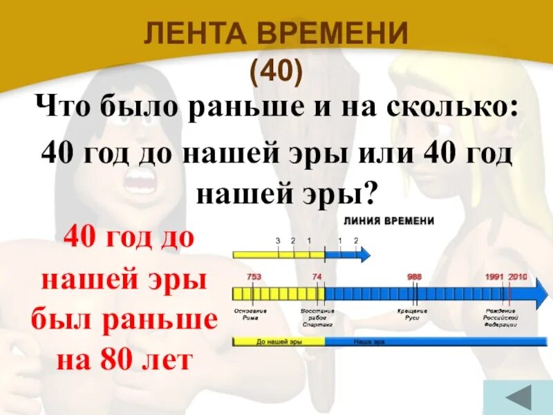 Поработайте с лентой времени. Года до нашей эры. Сколько времени было до нашей эры. Сколько лет нашей эры. Лента времени.