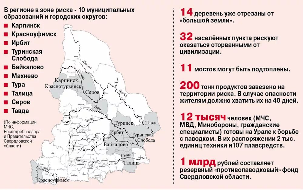 Свердловская область регион. Байкалово Свердловская область на карте. Свердловская область границы. Карта Свердловской области. В 2017 году в свердловской области