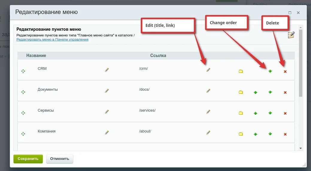 Ссылка в меню сайта. Пункты меню. Редактирование товара. CRM ссылка. Редактирование выпадающего меню в Битриксе.