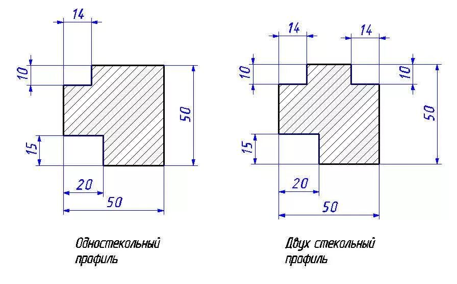 Стандартный размер деревянной оконной рамы. Размер деревянной рамы окна. Стеклопакет из дерева чертёж. Размер деревянной рамы. Деревянные окна чертежи.
