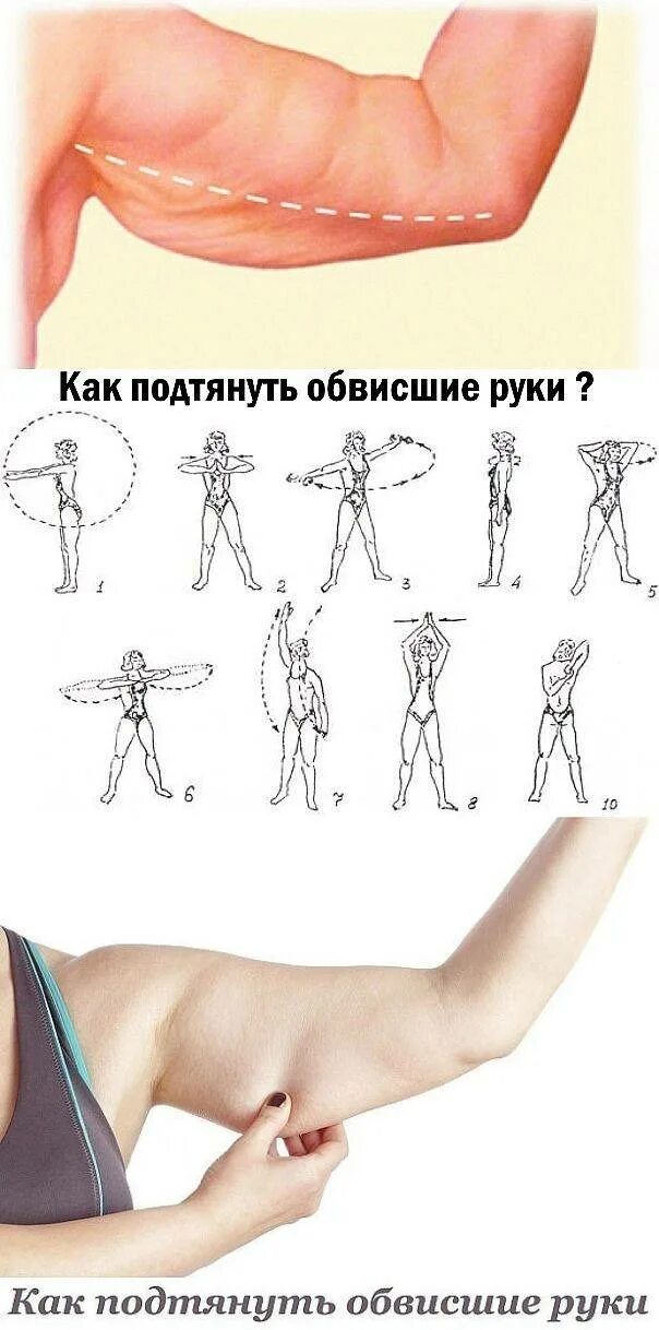 Упражнения на руки. Упражнения для обвисших рук. Упражнения для мышц рук для женщин. Упражнения для обвисших мышц рук. Можно подтянуть руки